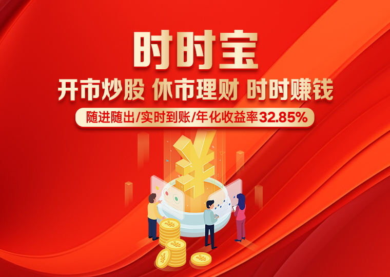 案例解读：投资者群体在结构性行情阶段中使用配资风险控制的产品